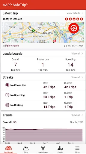 AARP SafeTrip™ screenshot