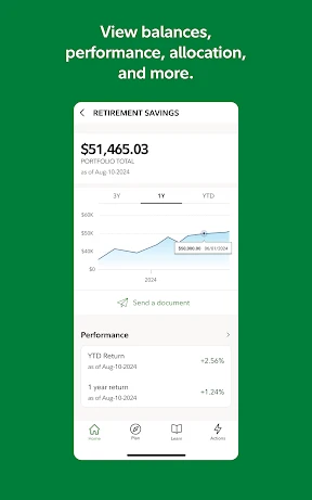 NetBenefits - Fidelity at Work screenshot