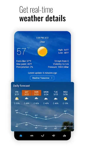 Sense Flip Clock & Weather screenshot