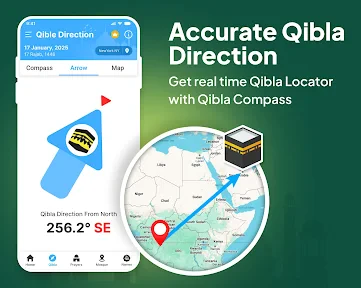 Qibla Compass: Qibla Direction screenshot