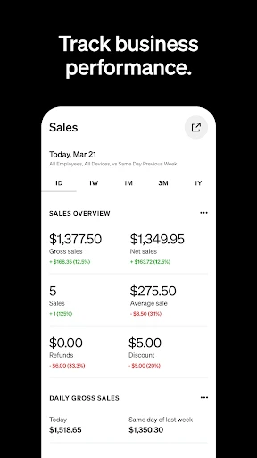 Square Point of Sale: Payment screenshot