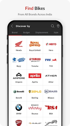 BikeWale- Bikes & Two Wheelers screenshot