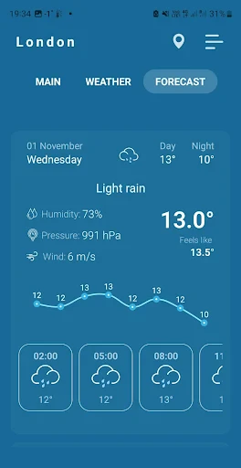 Indoor thermometer screenshot