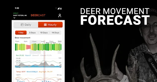 DeerCast: Weather, Maps, Track screenshot