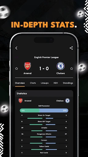 Live Soccer Scores - IGScore screenshot