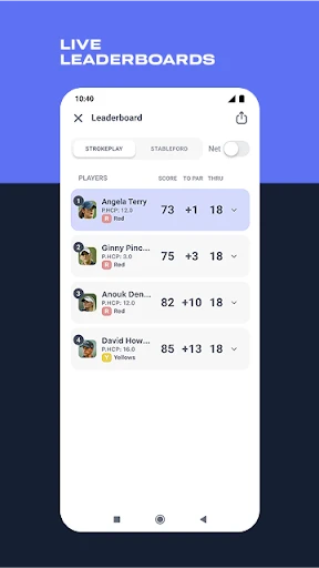 Hole19 Golf GPS & Range Finder screenshot