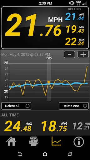 Break Speed screenshot