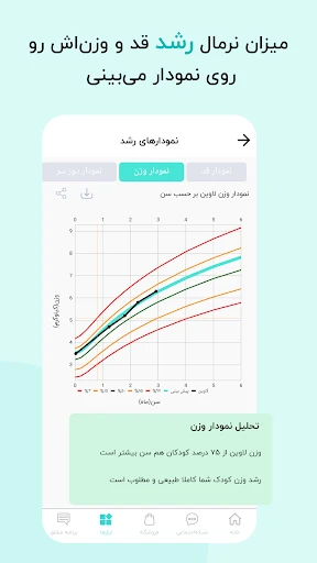 گهواره تربیت کودک و بارداری screenshot