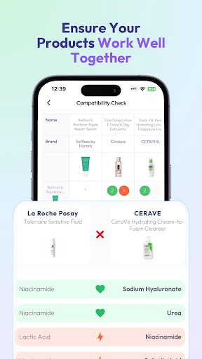 Skin Bliss: Skincare Routines screenshot