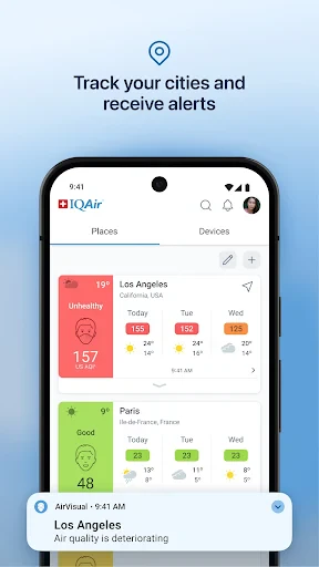 IQAir AirVisual | Air Quality screenshot