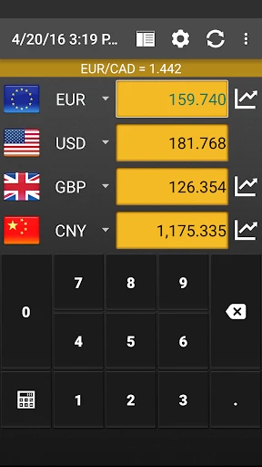 Currency Converter Plus screenshot
