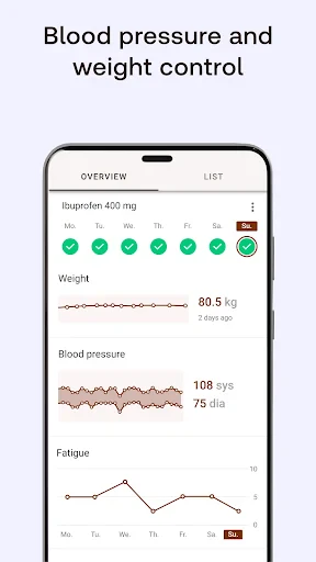 Meds & Pill Reminder MyTherapy screenshot