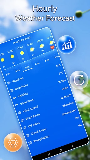 Local Weather Forecast& Widget screenshot