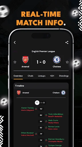 Live Soccer Scores - IGScore screenshot