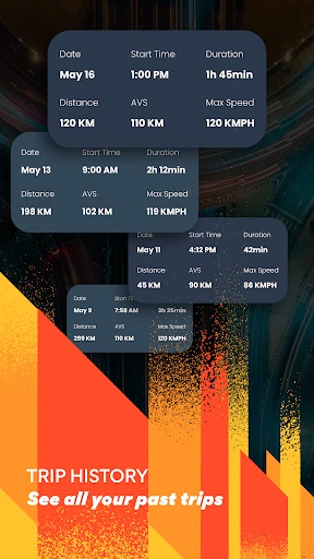 Radar, Speedometer, GPS, HUD screenshot