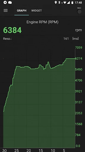 inCarDoc Pro | OBD2 screenshot