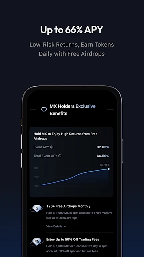 MEXC: Buy Bitcoin BTC & Crypto screenshot