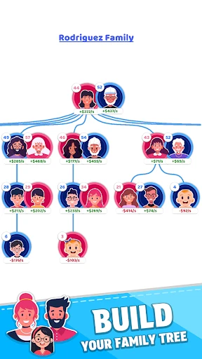 Family Life screenshot