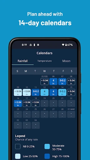 Weatherzone: Weather Forecasts screenshot