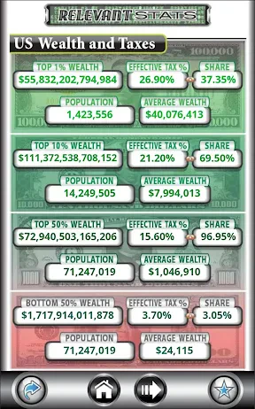 US Debt Clock .org screenshot
