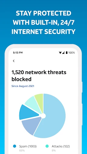 Smart Home Manager screenshot