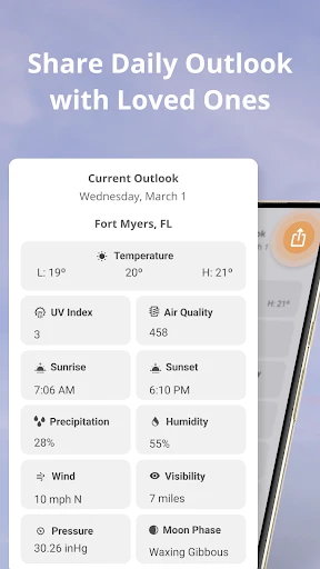 Weather Now Launcher - Radar screenshot