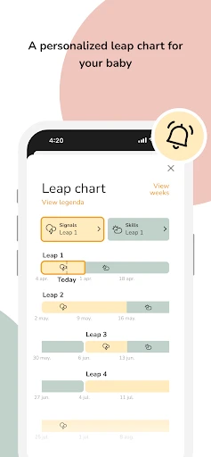 The Wonder Weeks - Leaps screenshot