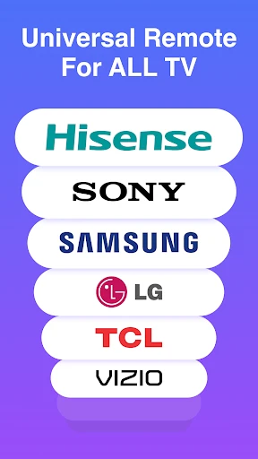 Remote Control App For All TVs screenshot