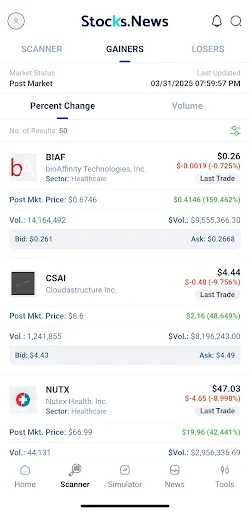 Stocks.News: Market Insights screenshot