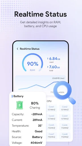 Device Tree screenshot