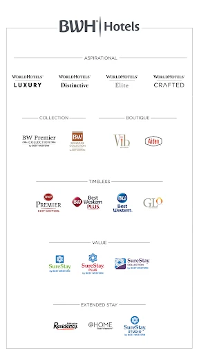 Best Western To Go screenshot