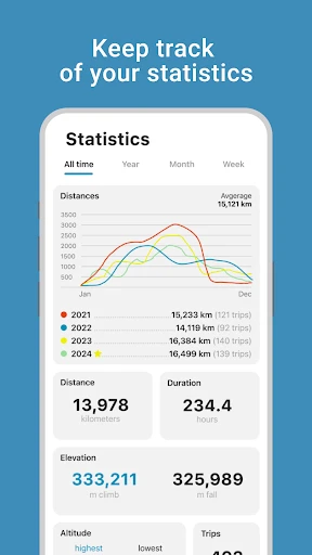 RISER - the motorcycle app screenshot